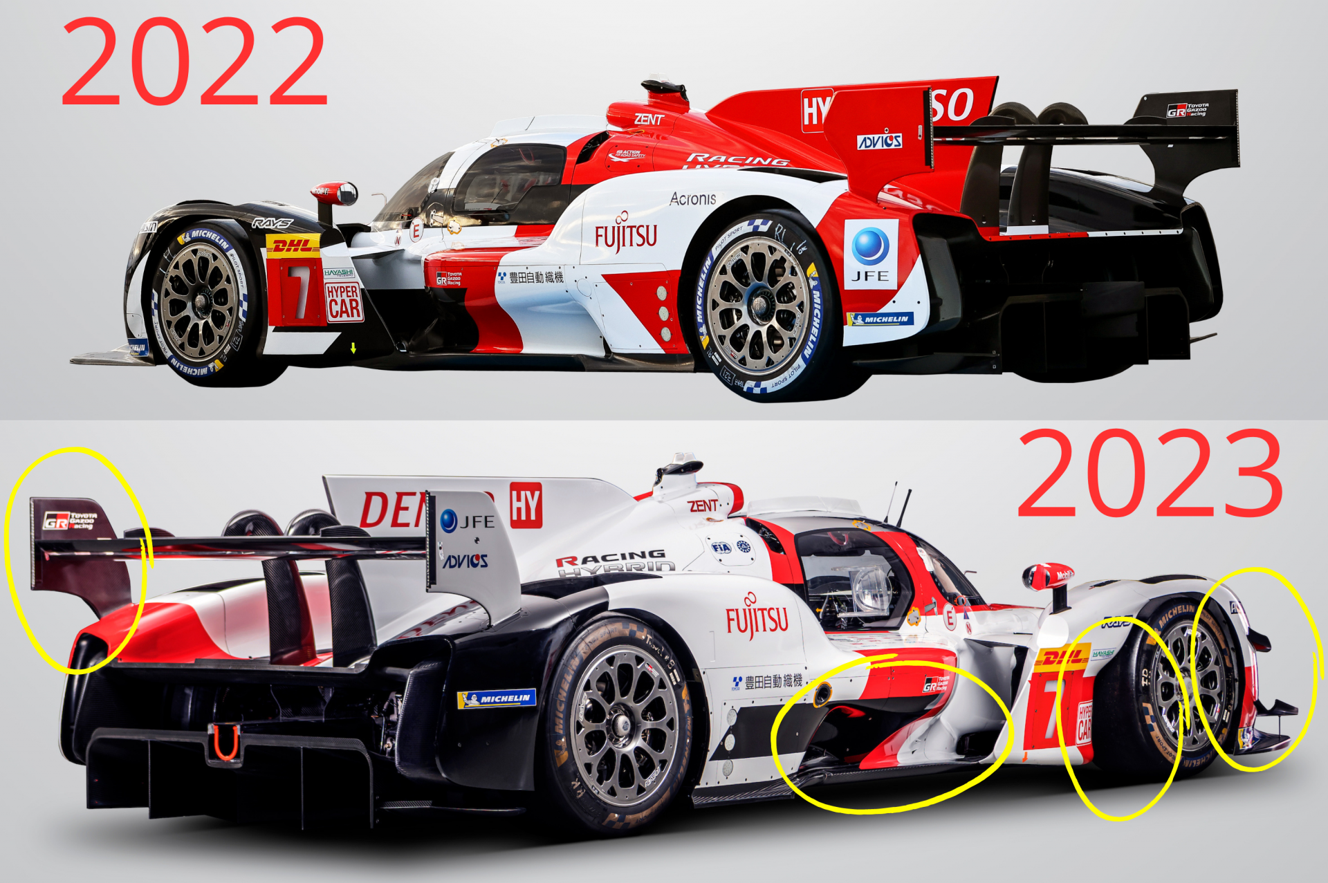 GR010 HYBRID レース車両解説 | 2022年 | WEC - FIA世界耐久選