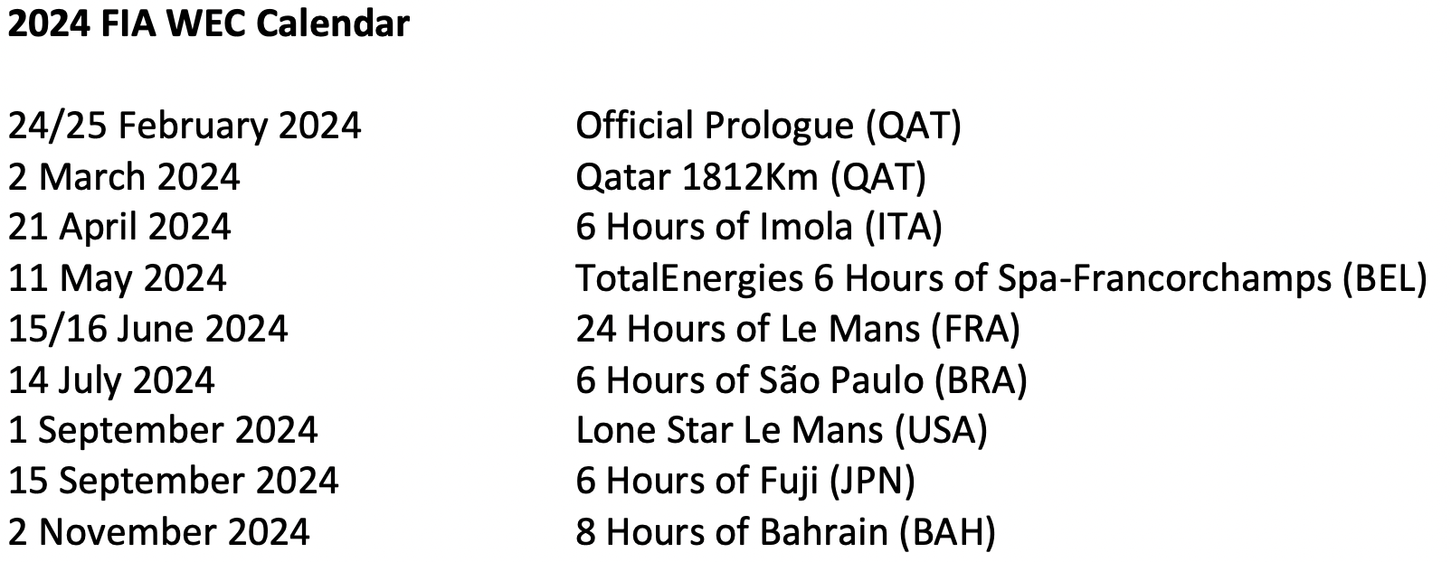 2024 WEC Calendar: Where will the World Endurance Championship