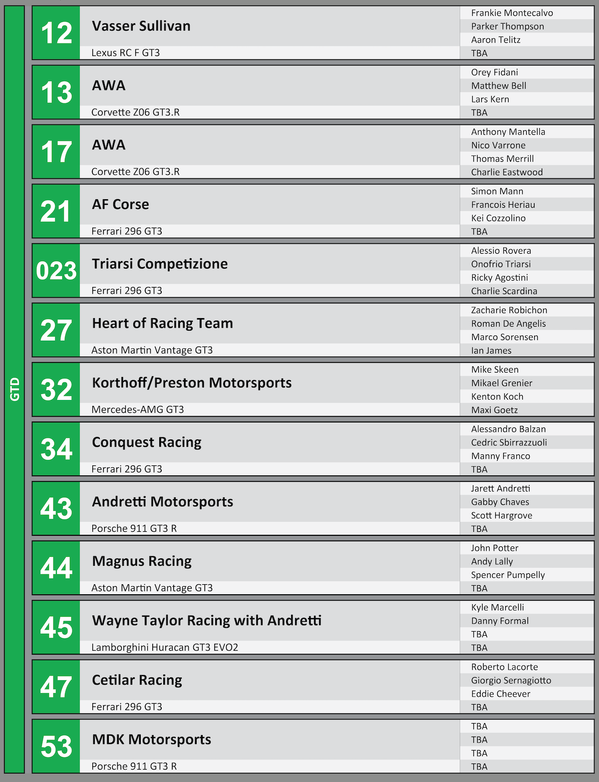 Rolex-GTD-Lineup_11142023.png?itok=nhVCz