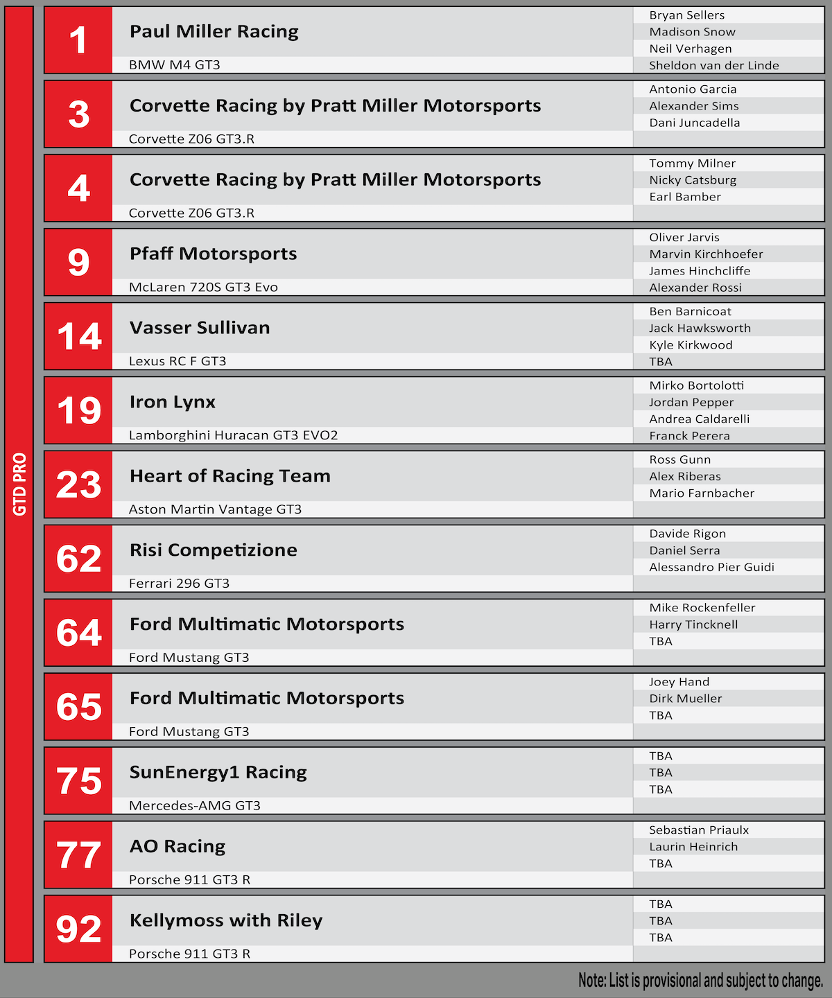 Rolex-GTDPRO-Lineup_11142023b.png?itok=V