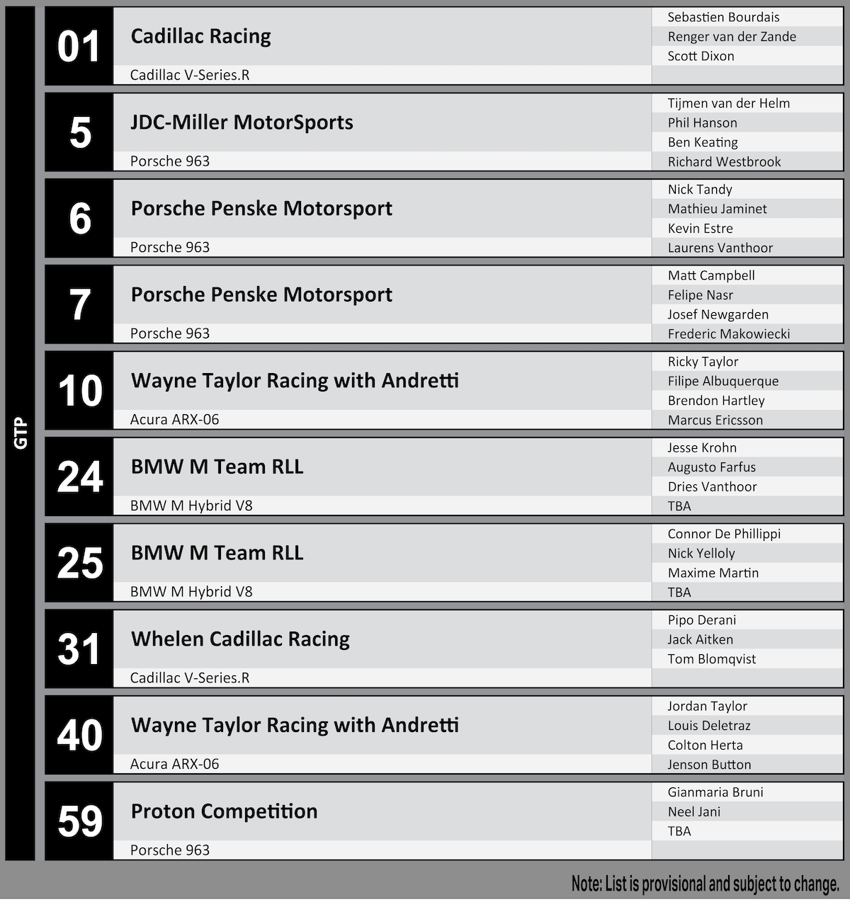 Rolex-GTP-Lineup_11142023.png?itok=XmPJW